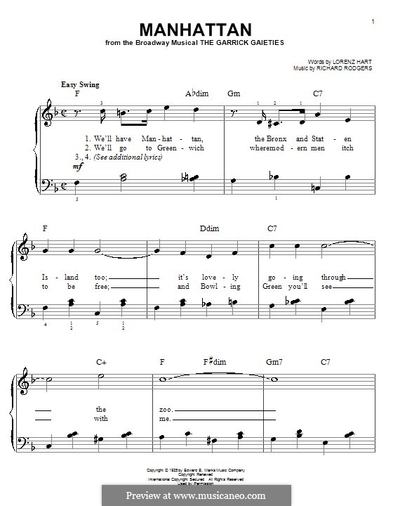 Manhattan by R. Rodgers sheet music on MusicaNeo