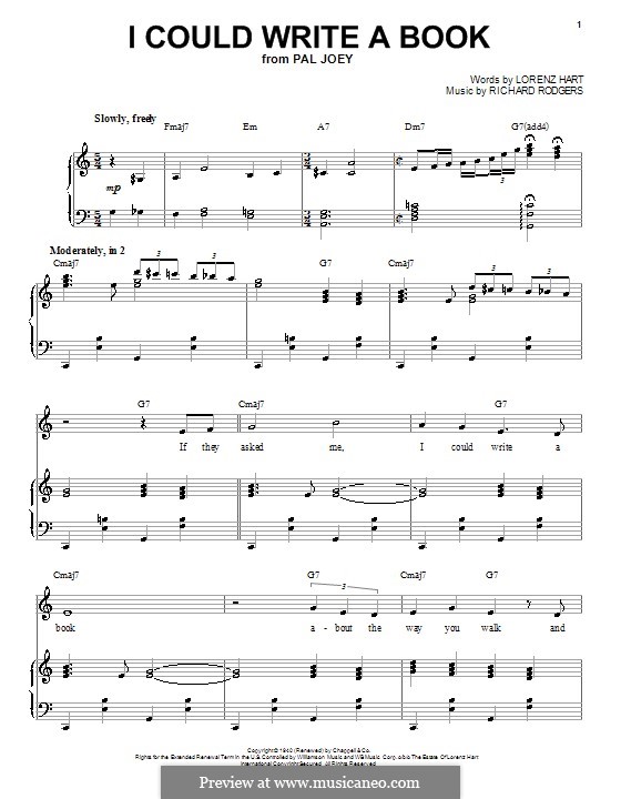 I Could Write a Book by R. Rodgers sheet music on MusicaNeo