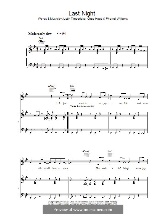 Last Night (Justin Timberlake): For voice and piano (or guitar) by Charles Edward Hugo, Pharrell Williams