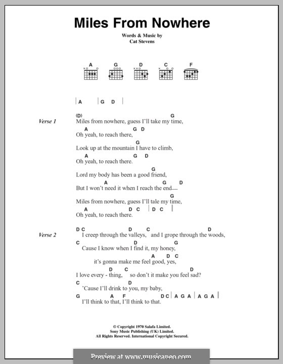 Creep Chords And Lyrics - Sheet and Chords Collection