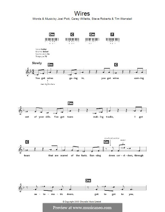 Wires (Athlete): For keyboard by Carey Willetts, Joel Pott, Steven Roberts, Timothy Wanstall