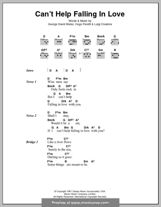 Vocal version: Lyrics and chords by George David Weiss, Hugo Peretti, Luigi Creatore