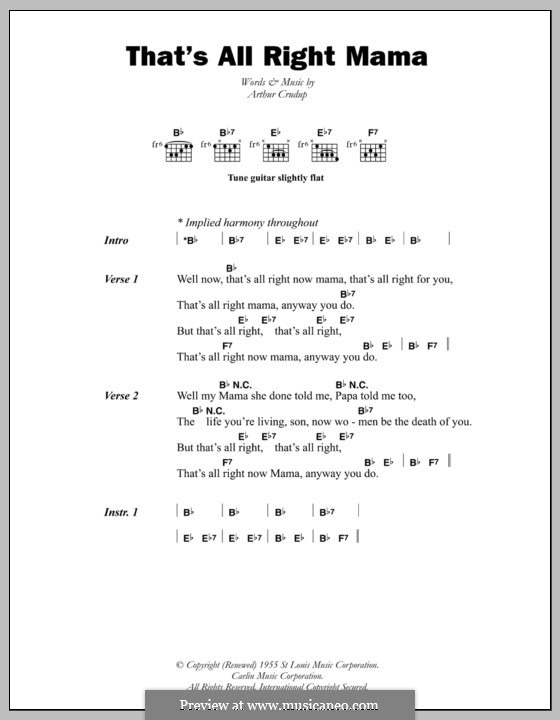 That S All Right Elvis Presley By A Crudup Sheet Music On Musicaneo That S All Right Elvis Presley By A Crudup Sheet Music On Musicaneo