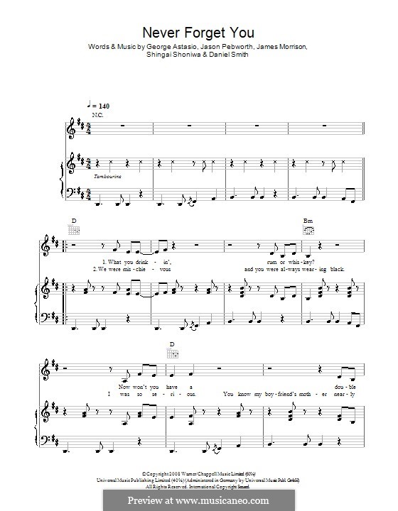 never forget you noisettes by d smith g astasio j morrison j forget you piano sheet music