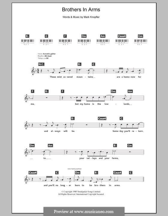 Brothers in Arms (Dire Straits): For keyboard by Mark Knopfler