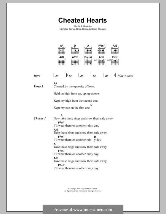 Cheated Hearts (Yeah Yeah Yeahs): Lyrics and chords by Brian Chase, Karen O, Nicholas Zinner