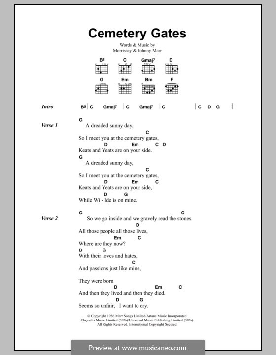 Cemetery Gates (The Smiths): Lyrics and chords by Morrissey, Johnny Marr