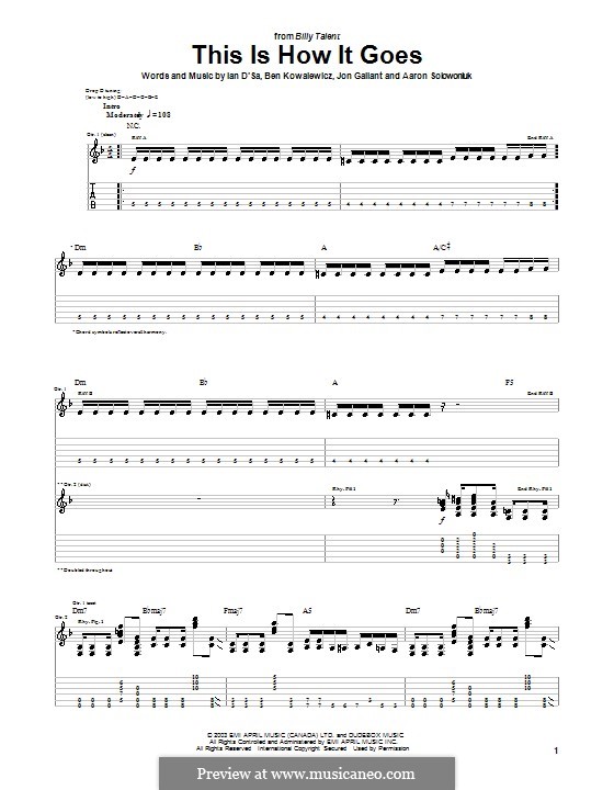 This Is How It Goes (Billy Talent): For guitar with tab by Aaron Solowoniuk, Ben Kowalewicz, Ian D'Sa, Jon Gallant