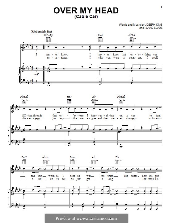 Over My Head (Cable Car) by I. Slade, J. King sheet music on MusicaNeo