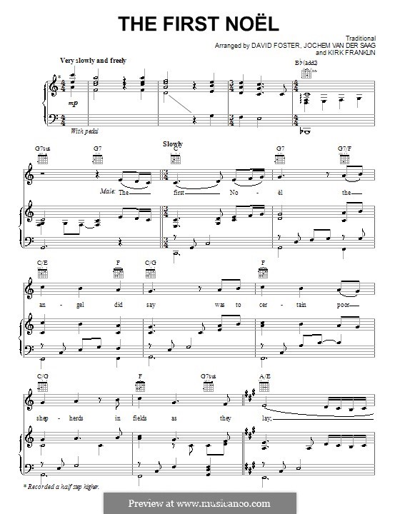 Vocal-instrumental version (printable scores): For voice and piano or guitar (C Major) by folklore