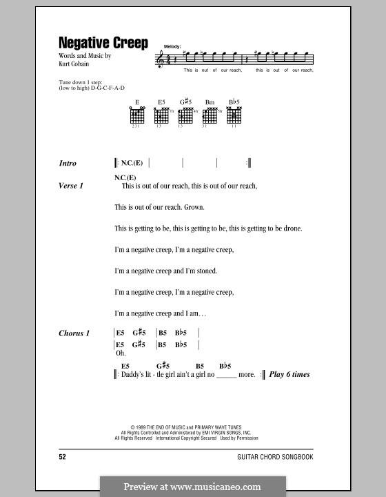 Negative Creep (Nirvana): Lyrics and chords (with chord boxes) by Kurt Cobain