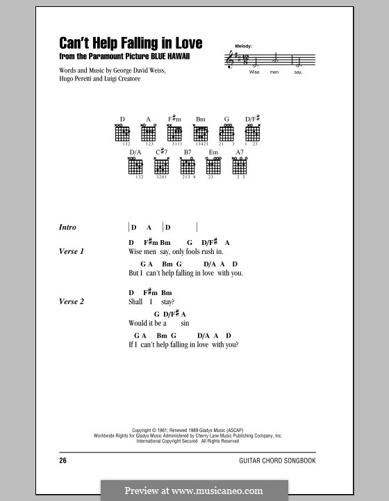 Vocal version: Lyrics and chords (with chord boxes) by George David Weiss, Hugo Peretti, Luigi Creatore