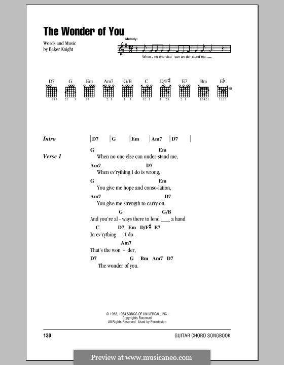 The Wonder of You (Elvis Presley): Lyrics and chords (with chord boxes) by Baker Knight