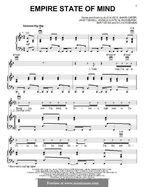 Where is my mind ноты фортепиано. Alicia Keys Empire State of Mind Part II broken down. Alicia Keys пианино. Ноты where is my Mind пианино. Вер из май майнд на пианино Ноты.