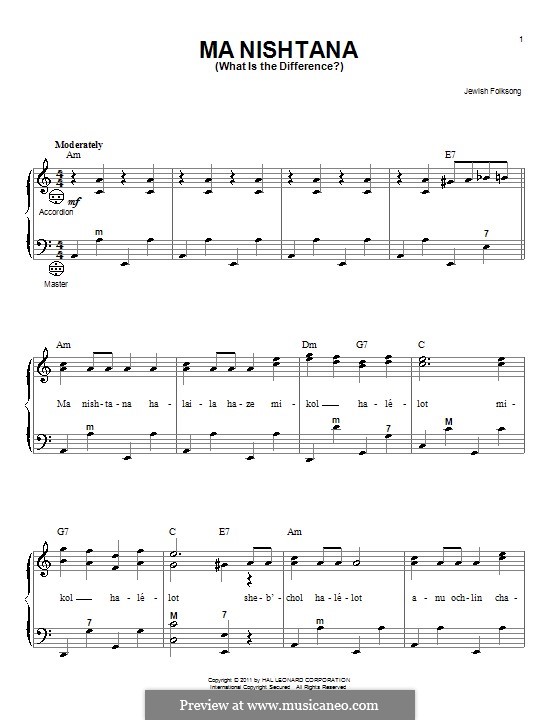 Ma Nishtana (What Is the Difference?) by folklore on MusicaNeo