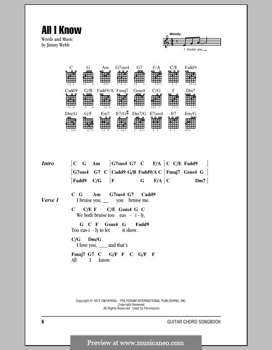 All I Know (Five for Fighting): Lyrics and chords by Jimmy Webb