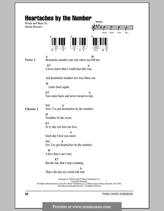 Heartaches By the Number: Lyrics and piano chords by Harlan Howard