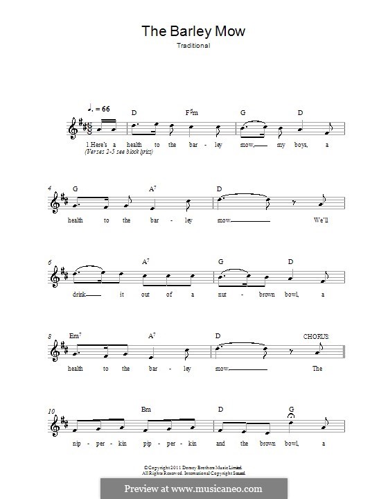 The Barley Mow: Melody line, lyrics and chords by folklore