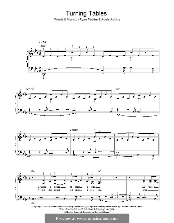 Turning Tables: For easy piano (C Minor) by Adele, Ryan B Tedder