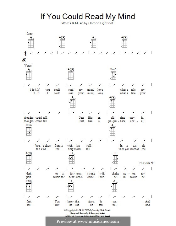 Where is my mind chords. Where is my Mind на укулеле. Ноты where is my Mind укулеле.