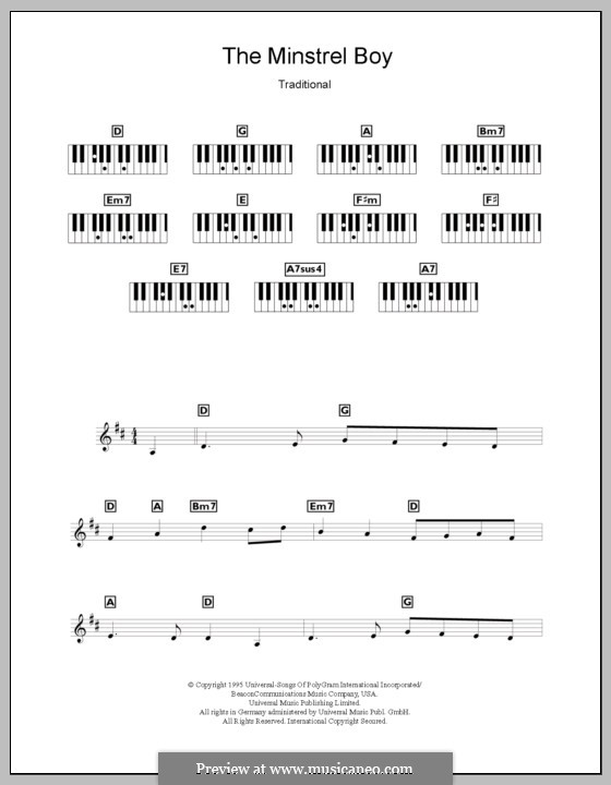 The Minstrel Boy (printable score): For keyboard by folklore