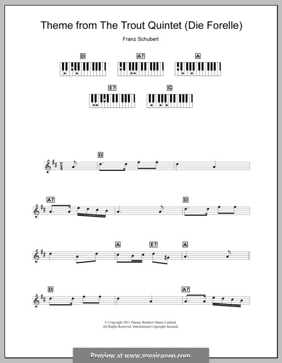 Quintet for Strings and Piano 'The Trout', D.667 Op.114: Movement IV (Theme). Version for keyboard by Franz Schubert