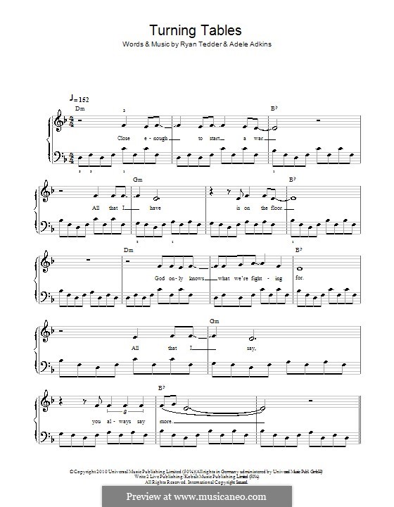 Turning Tables: For easy piano (D Minor) by Adele, Ryan B Tedder