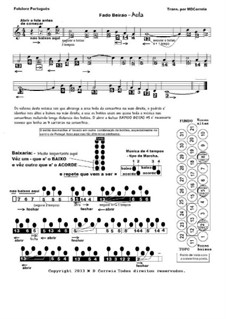 Fado Beirao No.1: For concertina (or Accordion) by folklore