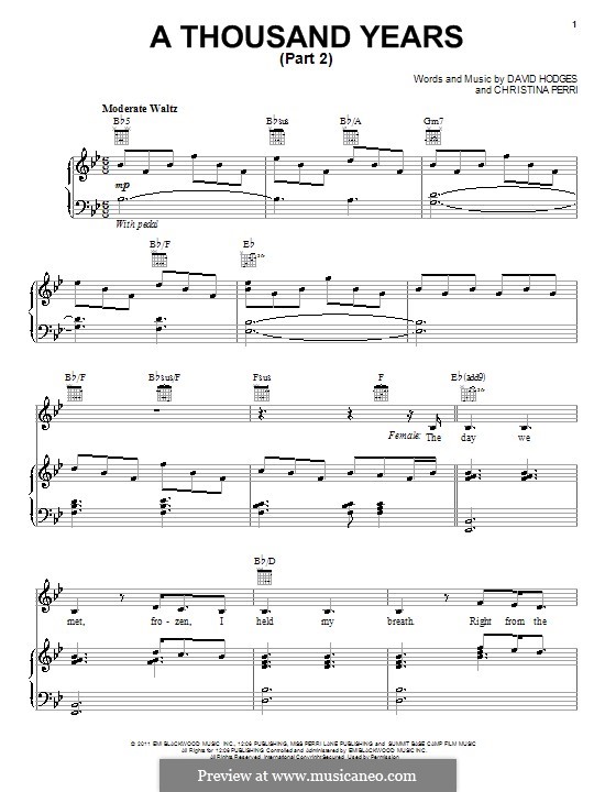 A Thousand Years By C Perri D Hodges Sheet Music On Musicaneo