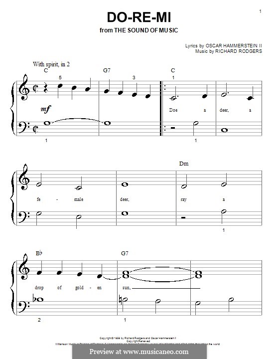 Do-Re-Mi (from The Sound of Music): For piano by Richard Rodgers