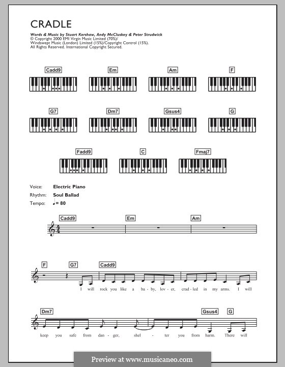 Cradle Atomic Kitten By A Mccluskey S Kershaw P Strudwick On Musicaneo musicaneo