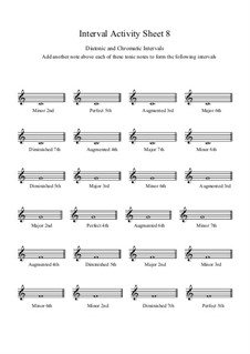 Interval Activity: Sheet 8 (Writing Intervals) by Yvonne Johnson