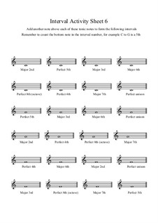 Interval Activity: Sheet 6 (Writing Intervals) by Yvonne Johnson