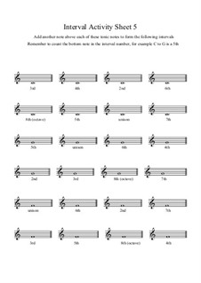 Interval Activity: Sheet 5 (Writing Intervals) by Yvonne Johnson