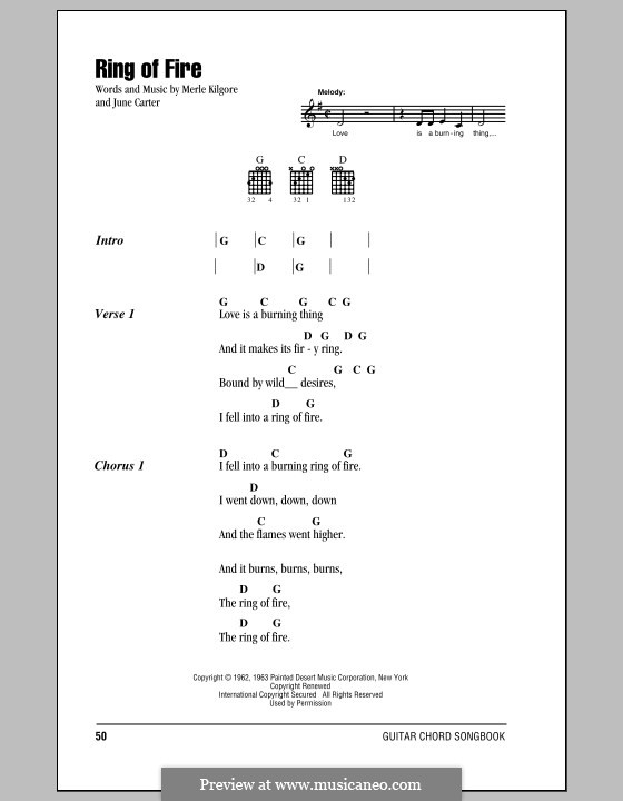 Ring of Fire: Lyrics and chords by June Carter, Merle Kilgore