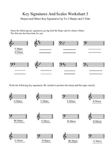 Key Signatures and Scales: Worksheet 3 by Yvonne Johnson