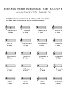 Tonic, Subdominant and Dominant Triads: Ex. Sheet 1 by Yvonne Johnson