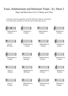 Tonic, Subdominant and Dominant Triads: Ex. Sheet 2 by Yvonne Johnson