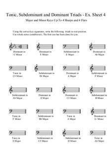 Tonic, Subdominant and Dominant Triads: Ex. Sheet 4 by Yvonne Johnson