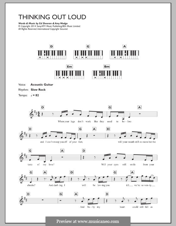 Thinking Out Loud: For keyboard by Ed Sheeran, Amy Wadge
