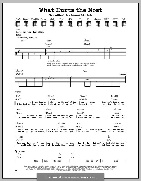 What Hurts the Most (Rascal Flatts): For guitar with tab by Jeffrey Steele, Steve Robson