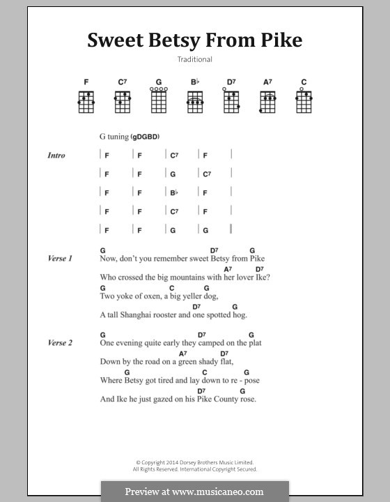 Sweet Betsy from Pike: Lyrics and chords by folklore