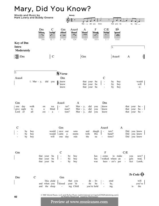 Mary, Did You Know?: For guitar with tab by Bud Green