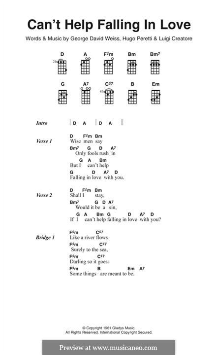 Vocal version: Lyrics and chords by George David Weiss, Hugo Peretti, Luigi Creatore