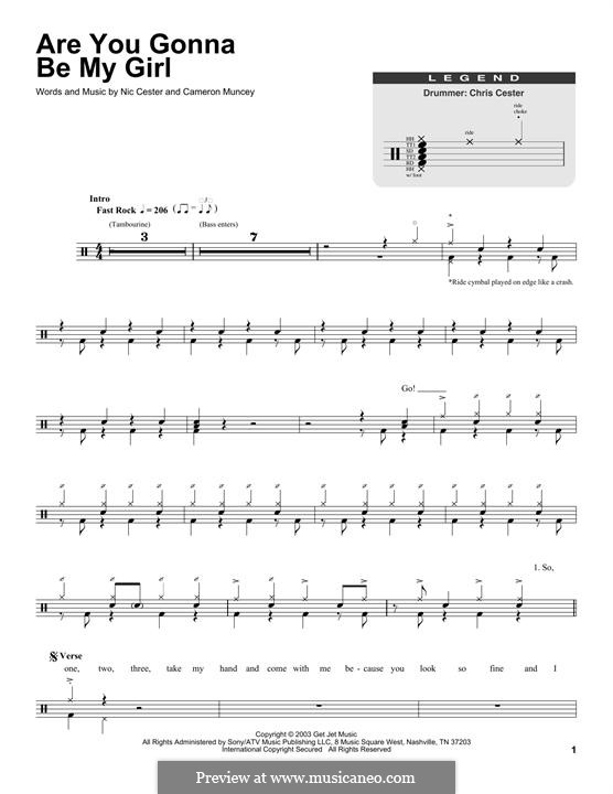 Are You Gonna Be My Girl (Jet): Drum set by Cameron Muncey, Nic Cester