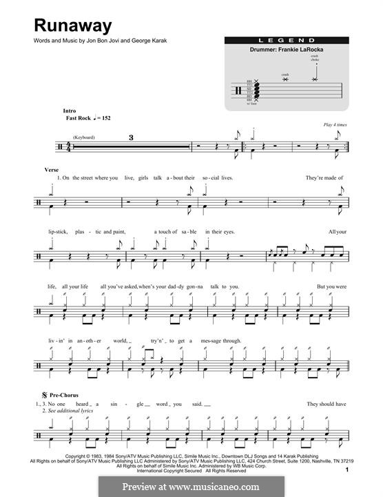 Runaway (Bon Jovi): Drum set by George Karakoglou, Jon Bon Jovi