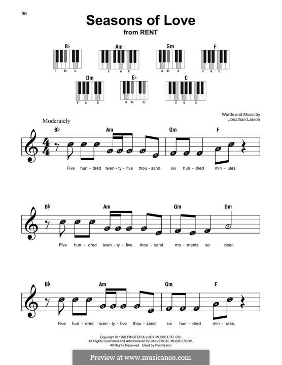 Seasons of Love (from Rent): Melody line by Jonathan Larson