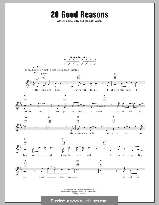 20 Good Reasons (Thirsty Merc): For ukulele by Rai Thistelthwayte