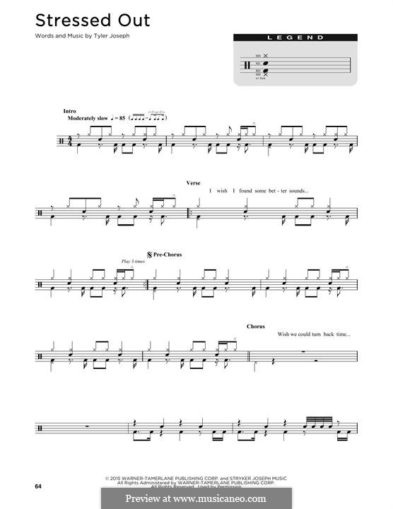 Stressed Out (twenty one pilots): Drum set by Tyler Joseph