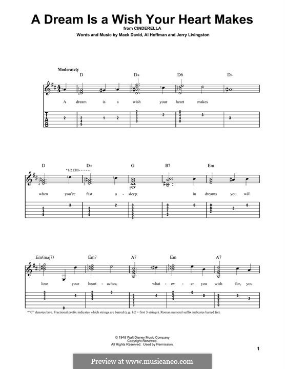 A Dream Is a Wish Your Heart Makes (from Disney's Cinderella): For guitar by Al Hoffman, Jerry Livingston, Mack David